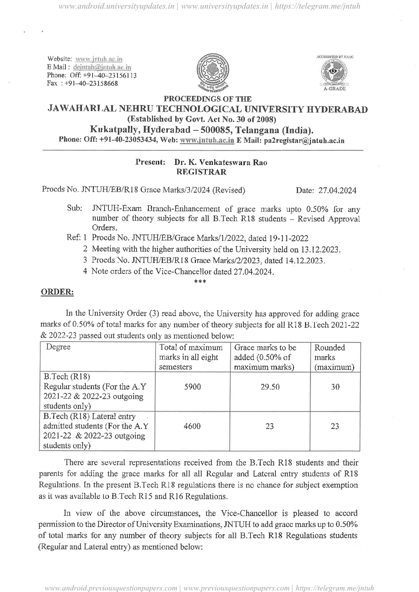 UnivUpdates's tweet photo. JNTUH Enhancement of Grace marks Revised for BTech R18 regulation students @ https://t.co/GwUy3matSG https://t.co/5z9bjoOlXa
