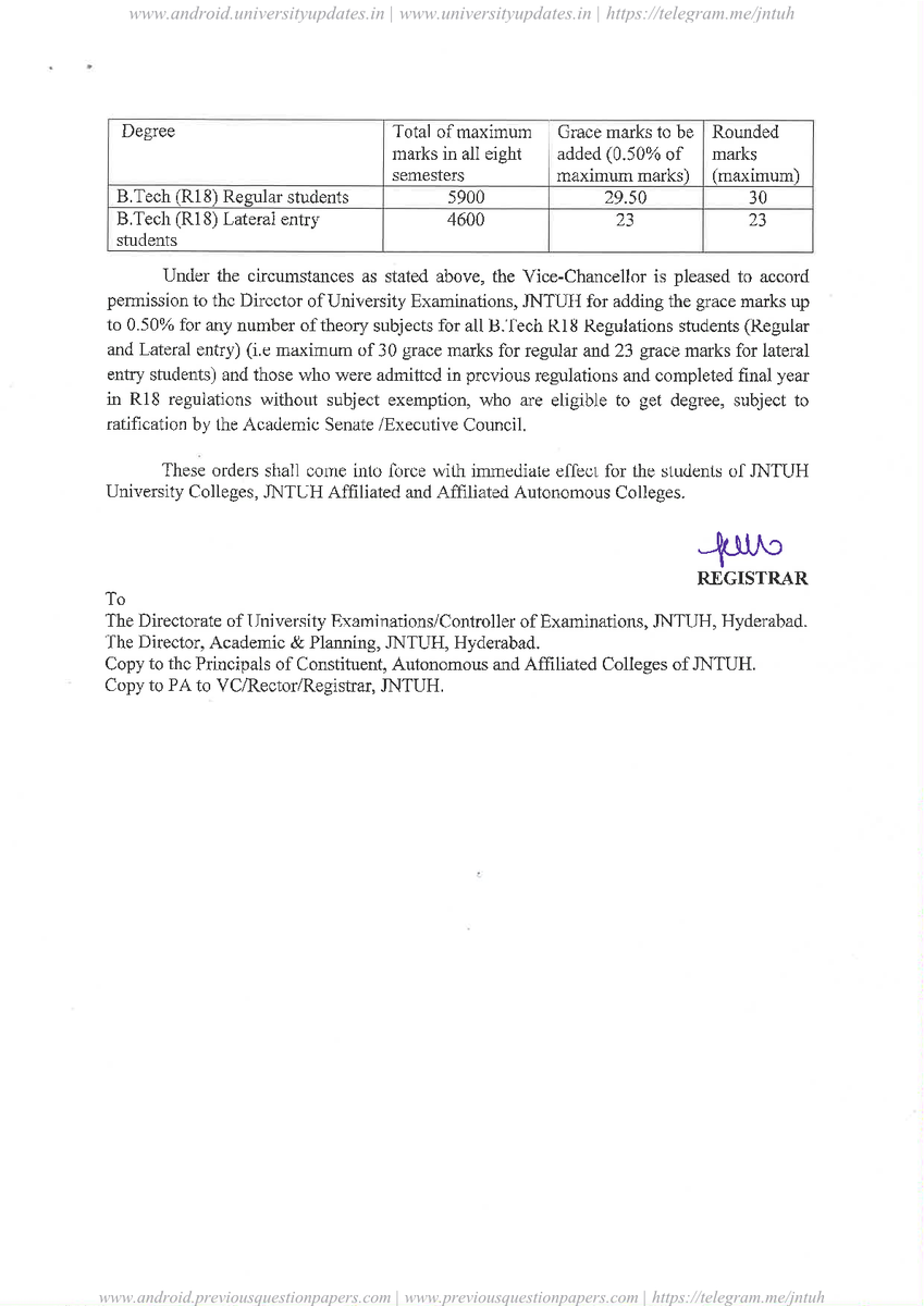 UnivUpdates's tweet photo. JNTUH Enhancement of Grace marks Revised for BTech R18 regulation students @ https://t.co/GwUy3matSG https://t.co/5z9bjoOlXa