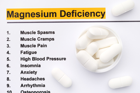 Magnesium to the Rescue for Metabolic Syndrome!

Metabolic Syndrome essentially means that you have a a cluster of health conditions (1/3 of Americans have it and few people realize they have it) such as: 

Excess abdominal fat
High blood pressure
Impaired fasting blood sugar
Low