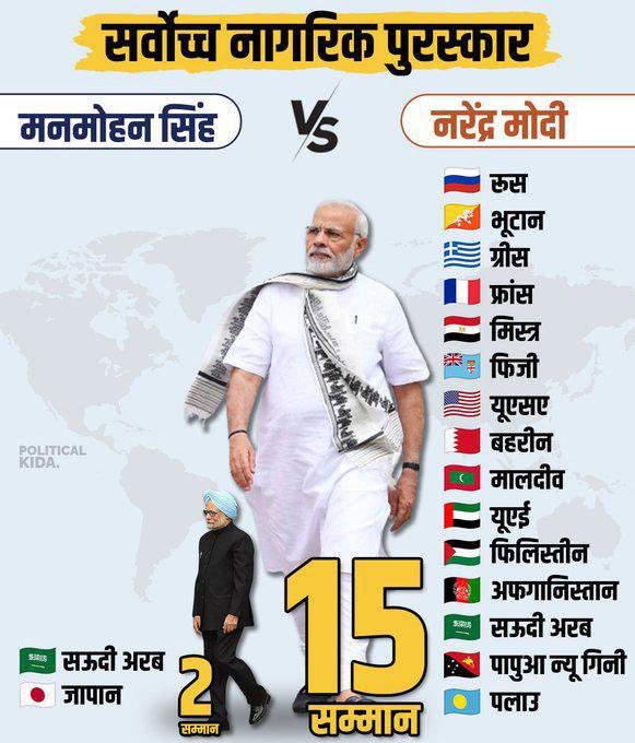 Suraj_Mishra_95's tweet image. बालक बुध्दि, बैल बुध्दि, मूर्खों के सरदार को मोदी जी की बराबरी करने के लिये 4, 6, 10 जन्म लग जायेगा।
@RahulGandhi you are #BailBuddhi #बेलबुद्धि #बैलबुध्दि