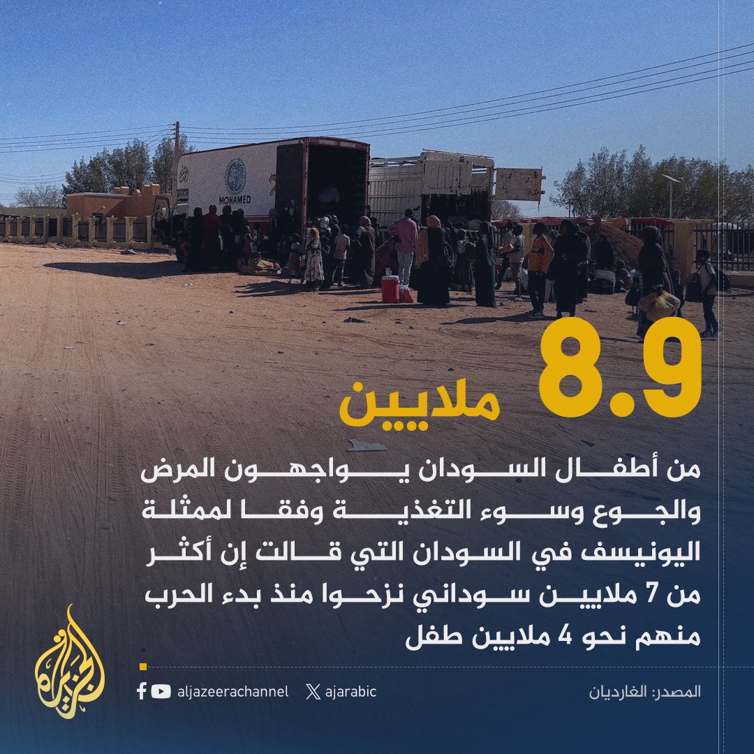 AJArabic's tweet photo. ممثلة اليونيسف في #السودان للغارديان: نزوح أكثر من 7 ملايين سوداني منذ بدء الحرب منهم نحو 4 ملايين طفل https://t.co/TELZlDS4Kl