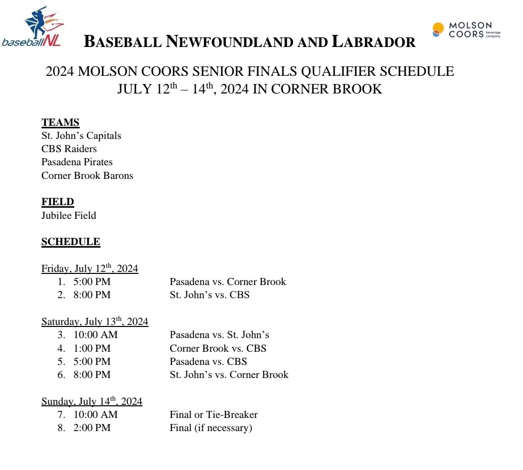 Baseball NL tweet media