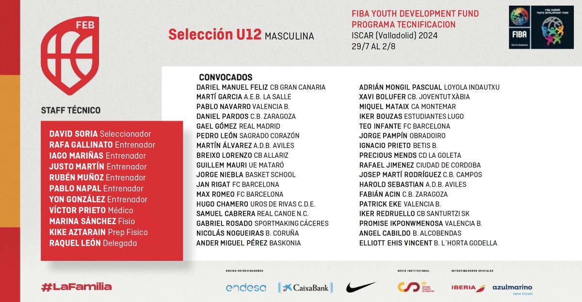 FExB's tweet photo. Seguimos con !!EXCELENTES!! noticias de @BaloncestoESP Extremeños convocados en Selecciones Masc. 
U12 M Jug. Pedro León @SagradoCoraznCC  
U12 M Jug. Gabriel Rosado @CaceresSMBasket 
U14 M Jug. Bruno león @SagradoCoraznCC 
U14 M Delg. Pablo Acedo @BAMALPARTIDA 
@jovendeportEXT https://t.co/zrzqYq7AGI