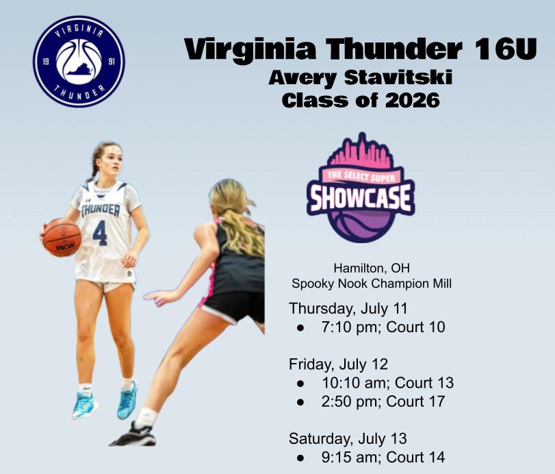 Virginia Thunder tweet media