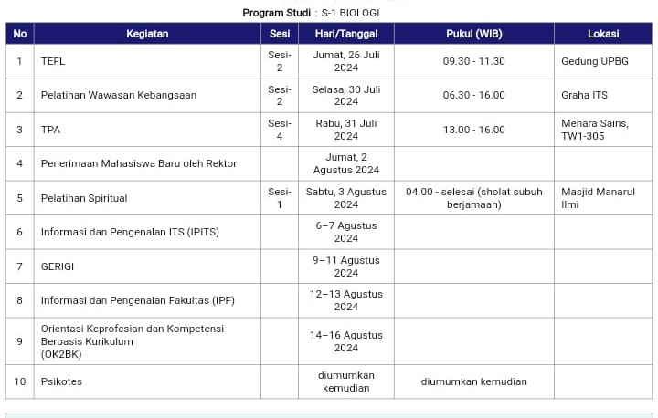 enavanalen's tweet photo. tes tefl nya ada yang samaan ta ges? ☝☝ https://t.co/180xq1MPPP