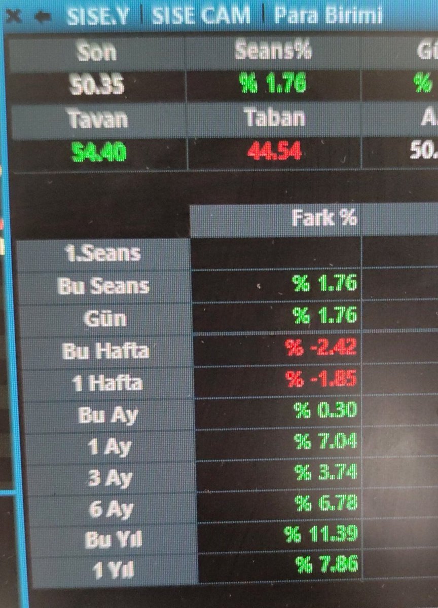 Çeto Başkan tweet media