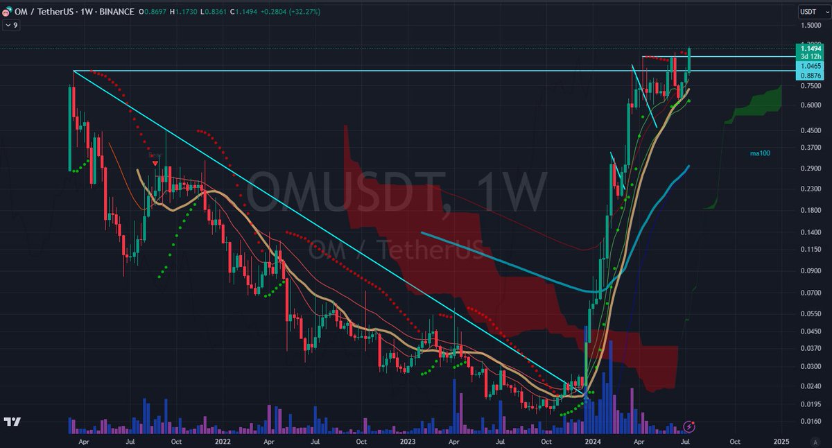 🐮Maeter🐋 tweet media