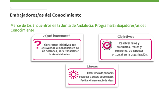 INAP_ES's tweet photo. 🔵 Profundizamos en el sistema #FEDAP, acercándonos a:
✅Objetivos estratégicos de @AdmPcasGobcan y particularidades de su insularidad
✅Labor del @IAAPJunta en evaluación, innovación, dirección pública profesional e inclusión
✅Especificidades de formación de la @guardiacivil https://t.co/GkJ01yL9Kb