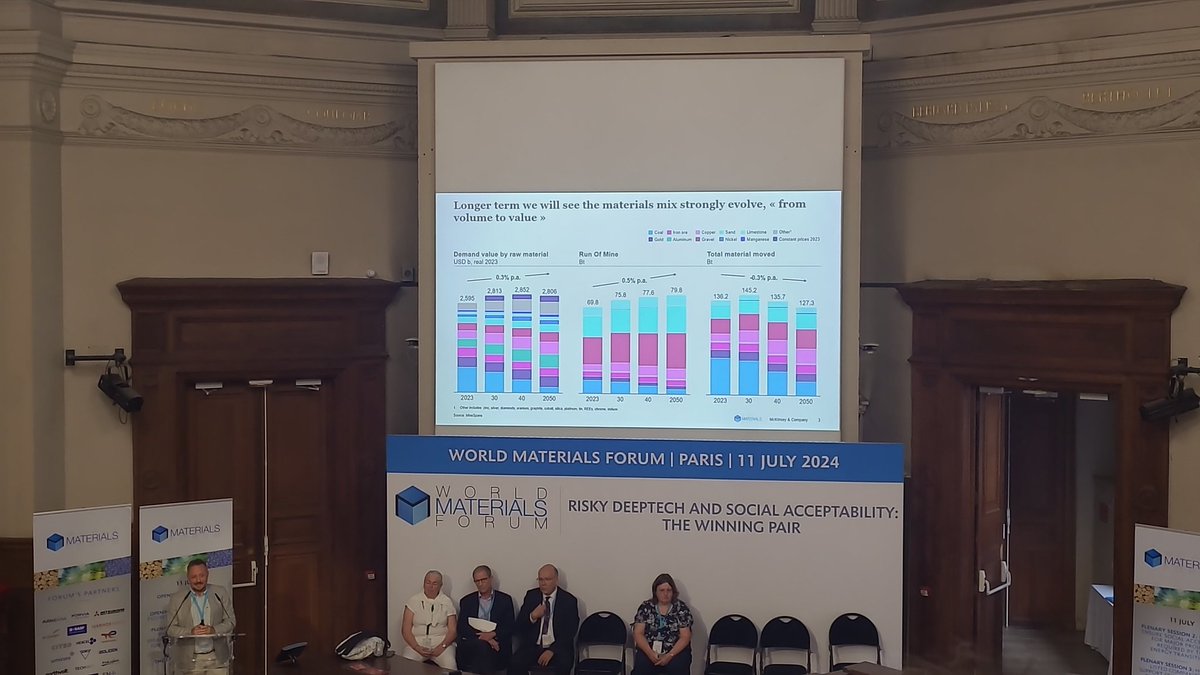 WorldMaterials Forum tweet media