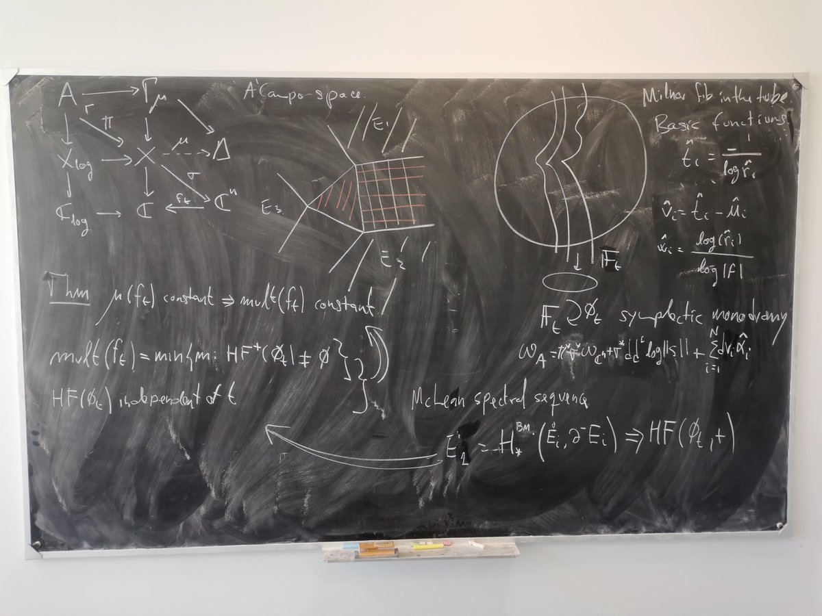 💡🤝 Javier F de Bobadilla, <a href="/Ikerbasque/">Ikerbasque</a>  Research Professor &amp; Group Leader of the STAG line at  #BCAM, and Tomasz Pełka -Postdoc Researcher at BCAM- have successfully resolved a problem that had remained unsolved for over 5 decades. 
acortar.link/lbMFKt