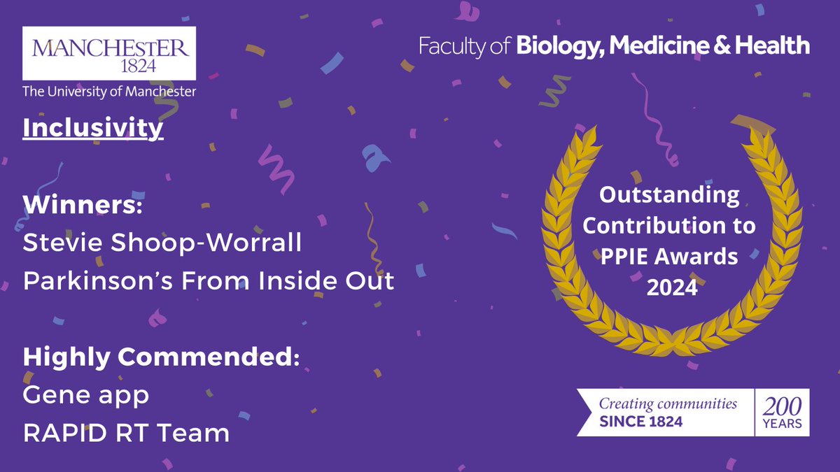 FBMH Social Responsibility and Public Engagement (@fbmh_sr) on Twitter photo <a href="/FBMH_UoM/">UoM Biology, Medicine and Health</a> <a href="/SocialResponUoM/">Social Responsibility</a> Congratulations to the winners and highly commended in the Inclusivity category of <a href="/FBMH_UoM/">UoM Biology, Medicine and Health</a> Outstanding Contribution to PPIE Awards! 🎉🌟
Winners:
<a href="/sshoopworrall/">Dr Stevie Shoop-Worrall</a>
Parkinson’s from inside out <a href="/BEAM_Manchester/">BEAM Lab</a>
Highly commended:
Gene app <a href="/AlanDav25216796/">Alan Davies</a>
<a href="/_RAPID_RT/">RAPID-RT</a> Team <a href="/FBMH_UoM/">UoM Biology, Medicine and Health</a> <a href="/SocialResponUoM/">Social Responsibility</a> Congratulations to the winners and highly commended in the Inclusivity category of <a href="/FBMH_UoM/">UoM Biology, Medicine and Health</a> Outstanding Contribution to PPIE Awards! 🎉🌟
Winners:
<a href="/sshoopworrall/">Dr Stevie Shoop-Worrall</a>
Parkinson’s from inside out <a href="/BEAM_Manchester/">BEAM Lab</a>
Highly commended:
Gene app <a href="/AlanDav25216796/">Alan Davies</a>
<a href="/_RAPID_RT/">RAPID-RT</a> Team