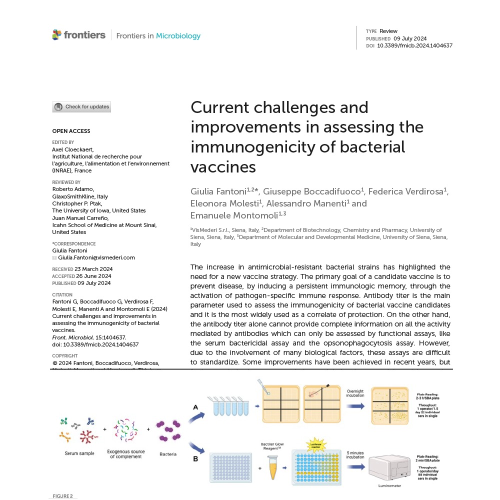 VisMederi Group tweet media