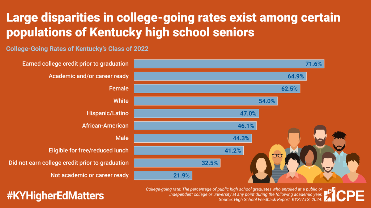 Dr. Aaron Thompson tweet media