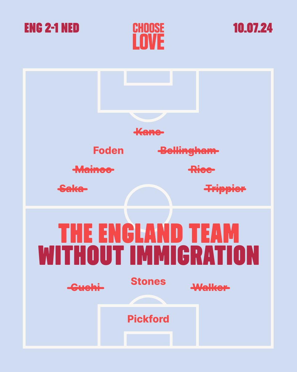 Choose Love tweet media