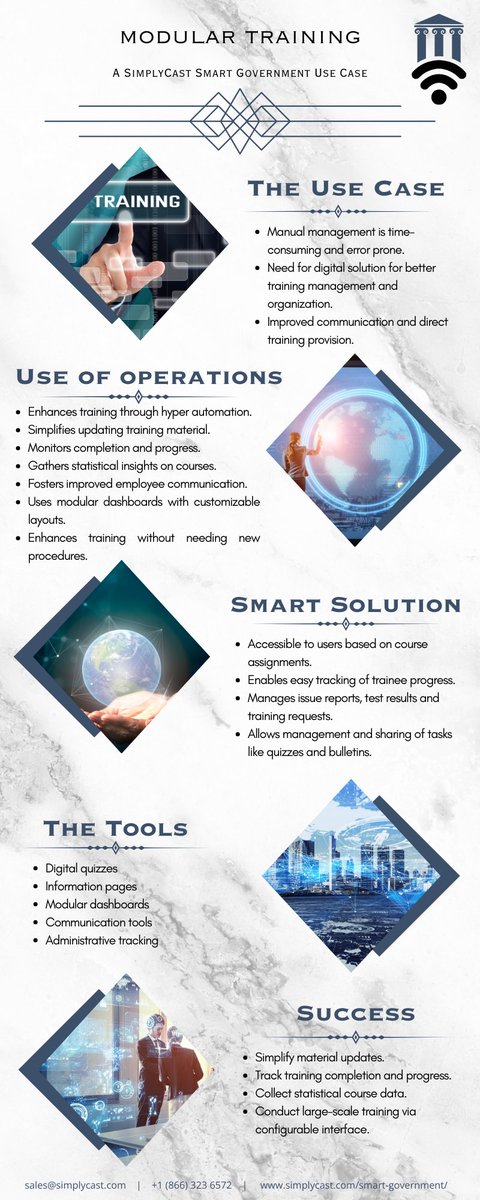 simplycast's tweet photo. As Laila Gifty Akita said, "Every beginner possesses a great potential to be an expert in their chosen field". Continuous learning and dedication will lead to growth and excellence.
#SimplyCast #SmartGovernment #SmallCanadianBusiness #ModularTraining #ContinuousImprovement https://t.co/3uQTcRxWAM