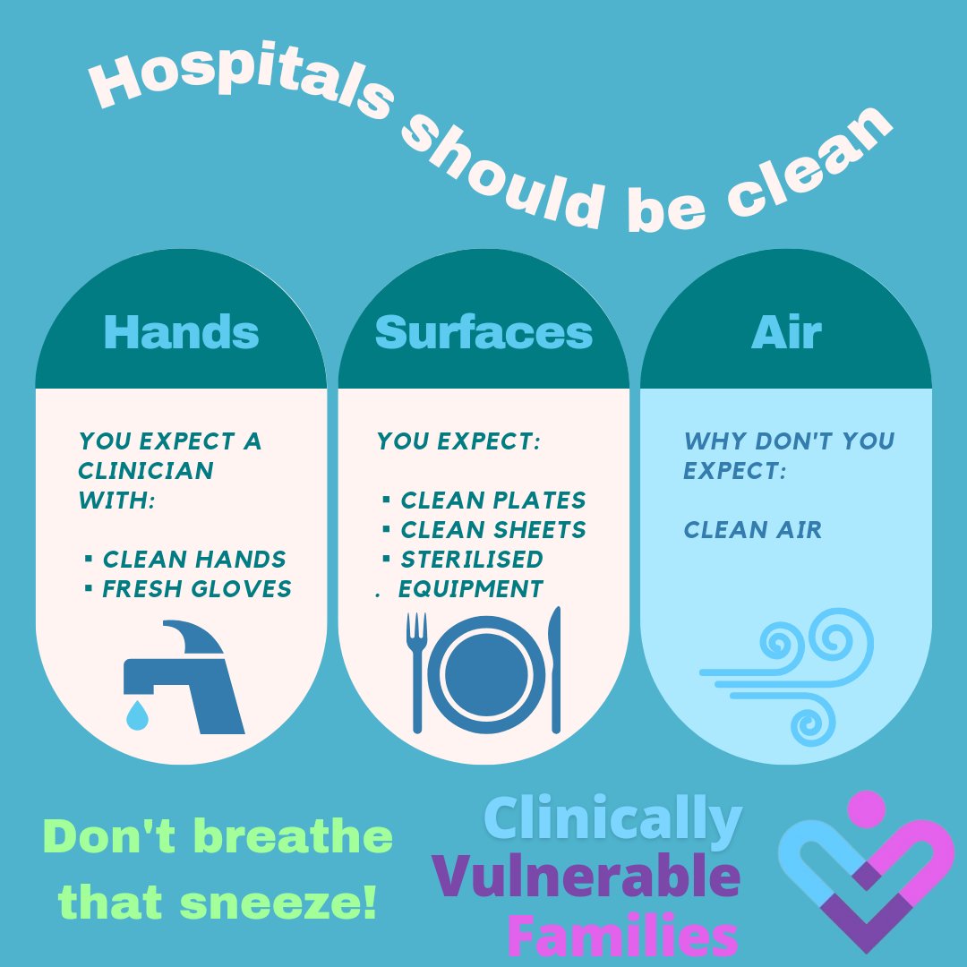 cv_cev's tweet photo. When it comes to cleaning, we should think about not just hands and surfaces but also the air around us.
Air filtration (purifiers) reduce airborne transmission of all airborne diseases.
Demand #CleanAirHealthcare ๐จ!
Don't #BreatheThatSneeze ๐คง https://t.co/SA6P5MsrN0