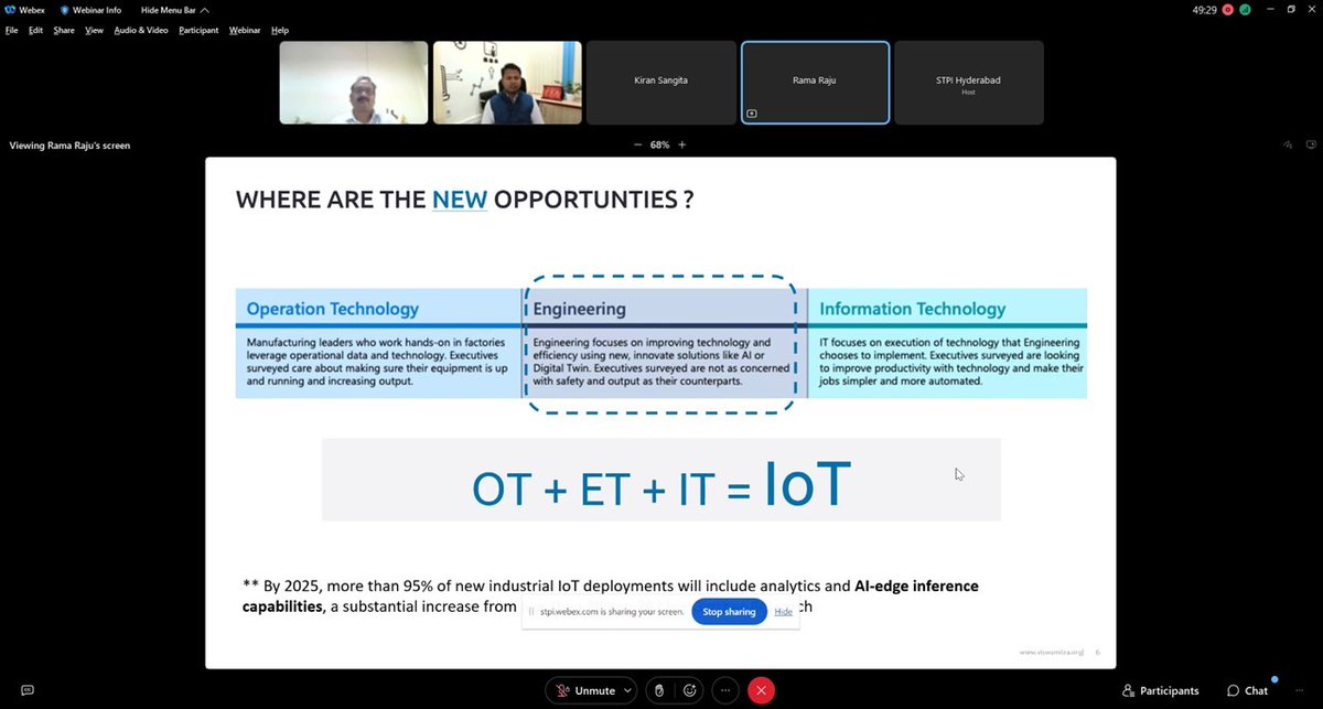 STPI_KALPATARU's tweet photo. During the outreach webinar of #OCP4.0, Speakers highlighted the pivotal role of #INDUSTRY4.0 technologies in different sectors and opportunities for developing innovative and efficient products @arvindtw @DeveshTyagii @KavithaC8 @stpiindia #STPICoEs #STPIINDIA #STPINEXT https://t.co/5MuT2hwqJQ