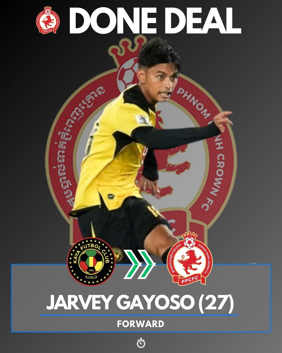 theftscore's tweet photo. ๐จ๐ต๐ญ Jarvey Gayoso to ๐ฐ๐ญ Cambodian Premier League
Kaya FC-Iloilo striker and Philippines Football League "current" TOP GOAL-SCORER (23 goals) Jarvey Gayoso to join Cambodian side ๐ฐ๐ญ Phnom Penh Crown FC ๐ด
#JarveyGayoso #PPCFC https://t.co/5V91LfOJE7