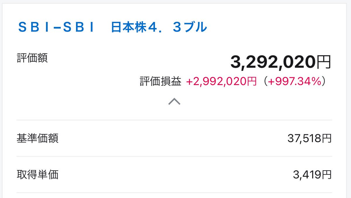 わいがヘソクリ30万円で買ったブルちゃん、界王拳10倍モードへ…