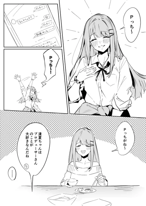練習2 