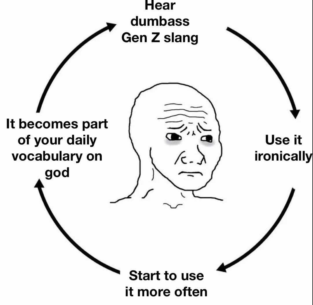 ShitpostGate's tweet image. ㅤ