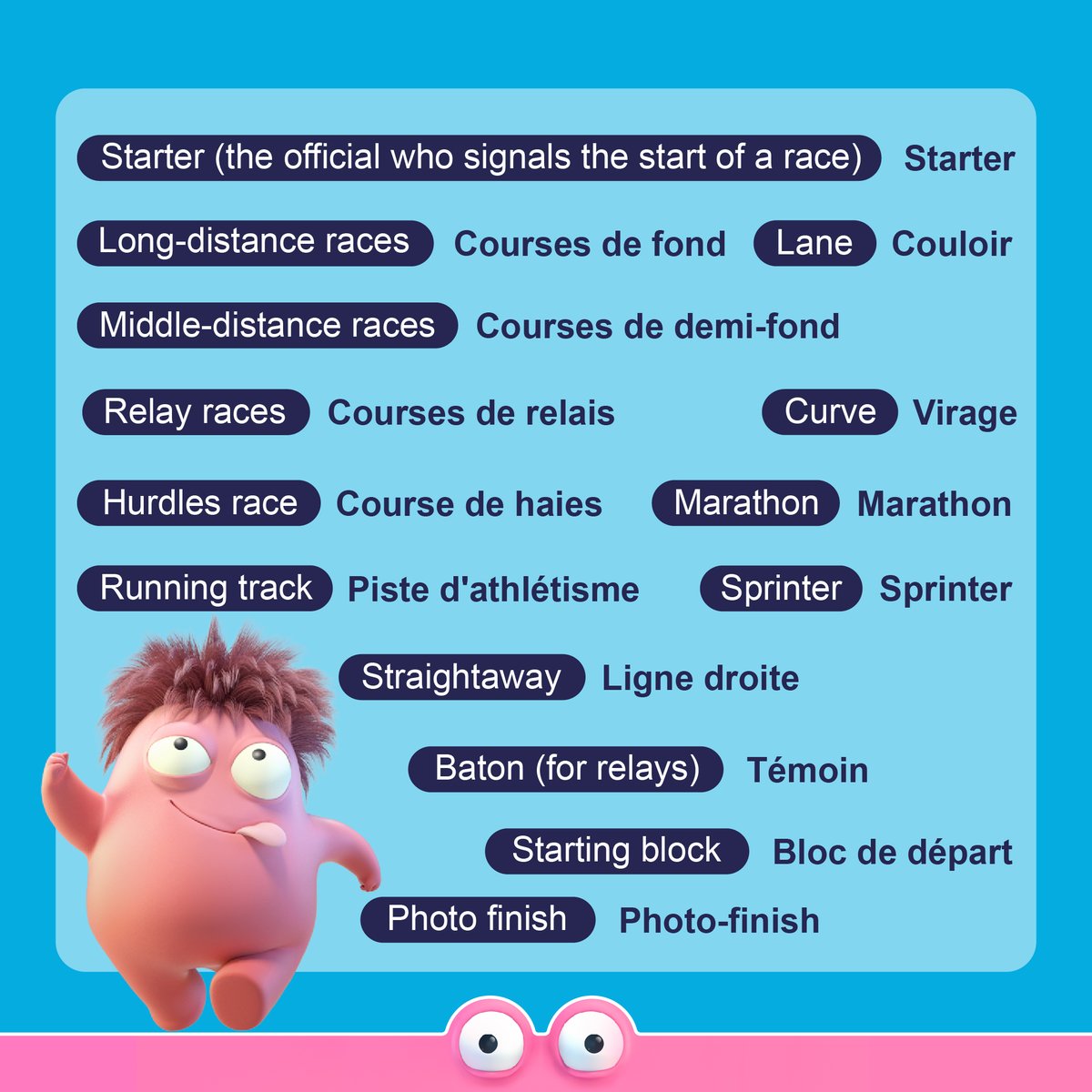 TalkitAI's tweet photo. As the 2024 #Olympics approach, it's time to learn #English and #French sports terms! Follow Talkit's account—we've got you covered. We'll be posting a set of word learning cards categorized by #sport. Like and save these posts to boost your #vocabulary while enjoying the games! https://t.co/3Voqswed8K