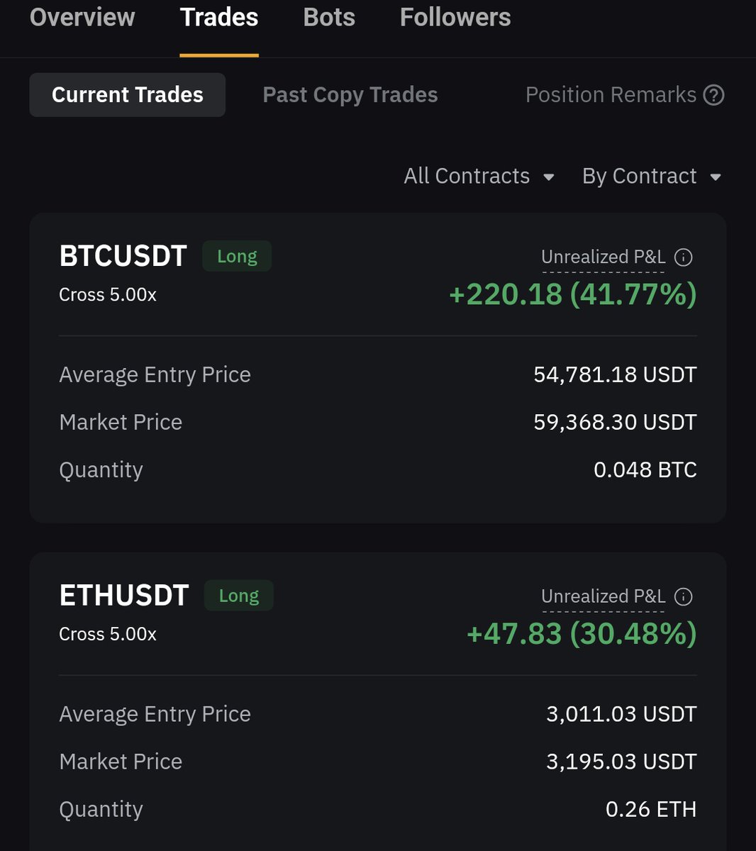 Himanshu mittal (@himanshu081996) / Posts / X