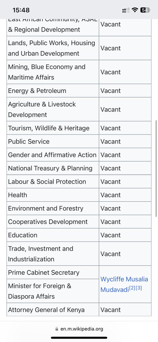 ViktartMwangi's tweet image. Your Quickness on wikipedia is unmatched