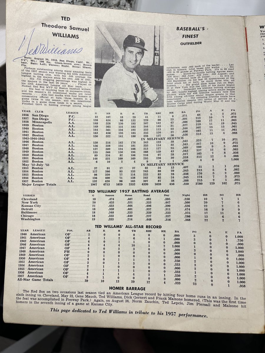 ash_reneker's tweet photo. @CardsStory 1958 Memphis Chicks Program. Ted Williams autographed inside bio page. https://t.co/VFLvmH4M5q