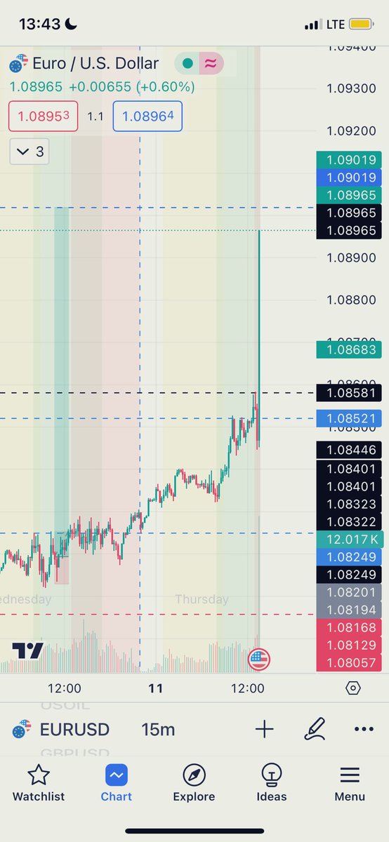 Viscount💼 tweet media