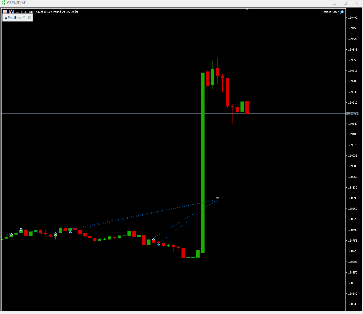Free__Mad__Man's tweet photo. @traderitalyan founded next  üzdün beni :( https://t.co/T7s9yT2pbx