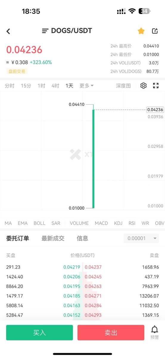 Sunjay_7's tweet photo. 还没发下来就一堆小所抢着上了，没领的赶紧领吧，别明天就不能领了！ 有tg电报纸飞机就能领！ 0.04u，最少的800个币的号也有32u？ 领取链接：https://t.co/t6mItmuYm8 https://t.co/PKYeMMVMqe