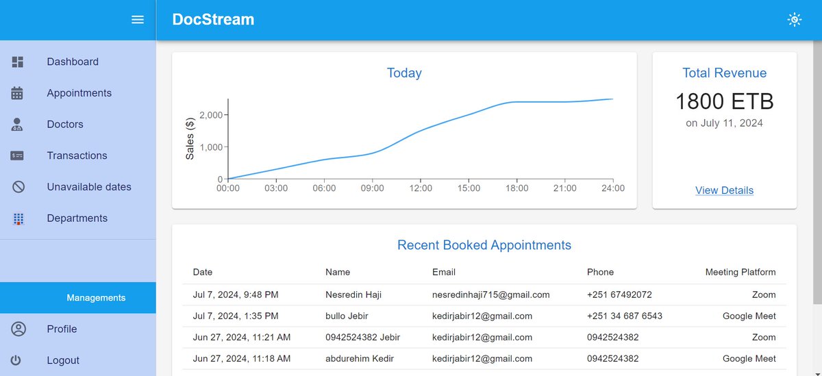 Ibnu_J1's tweet image. Building an Admin Dashboard for my ALX SE foundation portfolio project 🧑‍💻

@julienbarbier4 @guillaumesalva @alx_africa  @facesofalxse @MukareAndrew
#ALXSE #DocStream