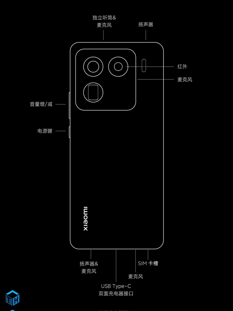ThakorSanj62679's tweet photo. Xiaomi 15 Series Design And Camera Details

Xiaomi 15 
-50MP OV50K 1/0.98" 
-50MP IMX 858 1/2.51" Ultrawide
-50MP IMX 858 1/2.51" Telephoto

Xiaomi 15 Pro 
-50MP OV50K 1/0.98" 
-50MP IMX 882 1/1.953" Ultrawide
-50MP IMX 882 1/1.953" Periscope
#Xiaomi15 #Xiaomi15Pro #Xiaomiseries https://t.co/2RTv1afY72