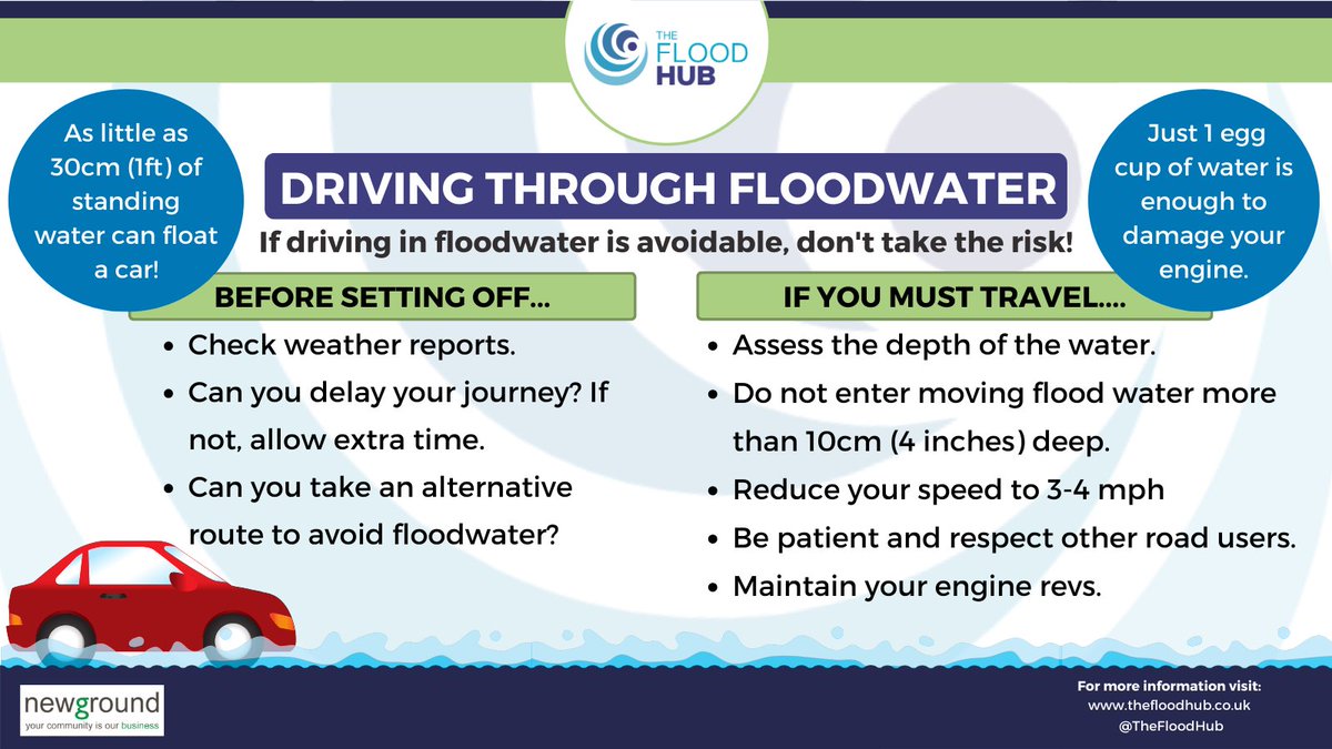 Share our top tips for #driving through #flood water. With #SummerStorms possible, be aware of surface water #flooding &amp; standing water on roads. Just one egg cup full of water into your engine is enough to damage your car Read our blog here thefloodhub.co.uk/blog/driving-i…