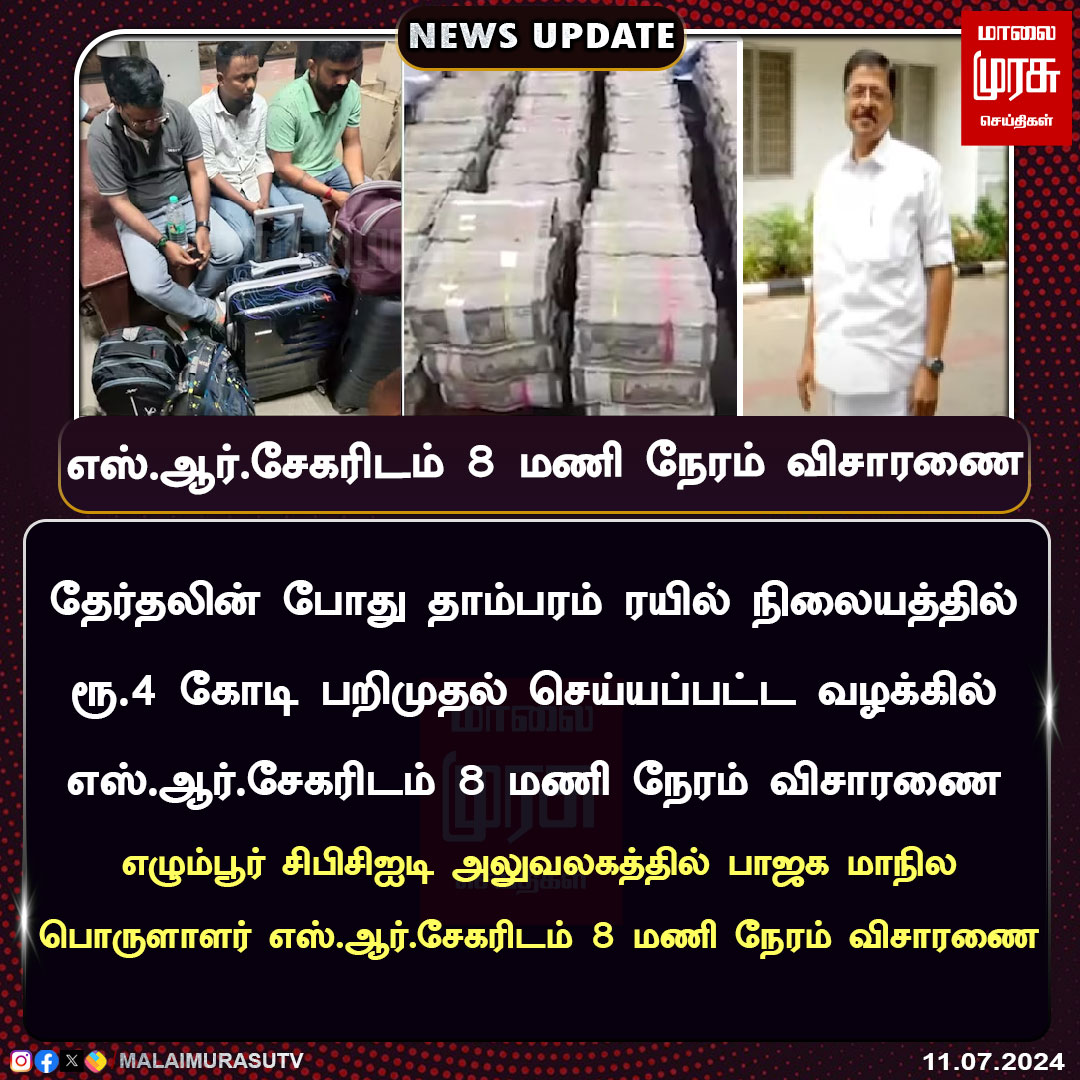 MalaimurasuTv's tweet photo. தேர்தலின் போது தாம்பரம் ரயில் நிலையத்தில் ரூ.4 கோடி பறிமுதல் செய்யப்பட்ட வழக்கில் எஸ்.ஆர்.சேகரிடம் 8 மணி நேரம் விசாரணை
#BreakingNews | @SRSekharBJP | #4cr | @NainarBJP | #malaimurasu https://t.co/9SvEicVwB2