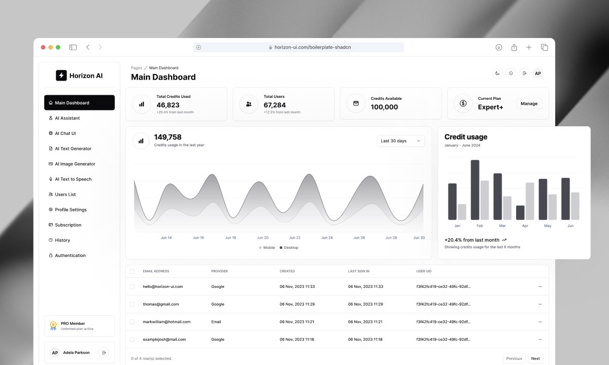 I just added the new Shadcn UI Charts to the Horizon AI Boilerplate⚡️

- made with <a href="/shadcn/">shadcn</a> UI &amp; <a href="/horizon_ui/">Horizon UI</a>