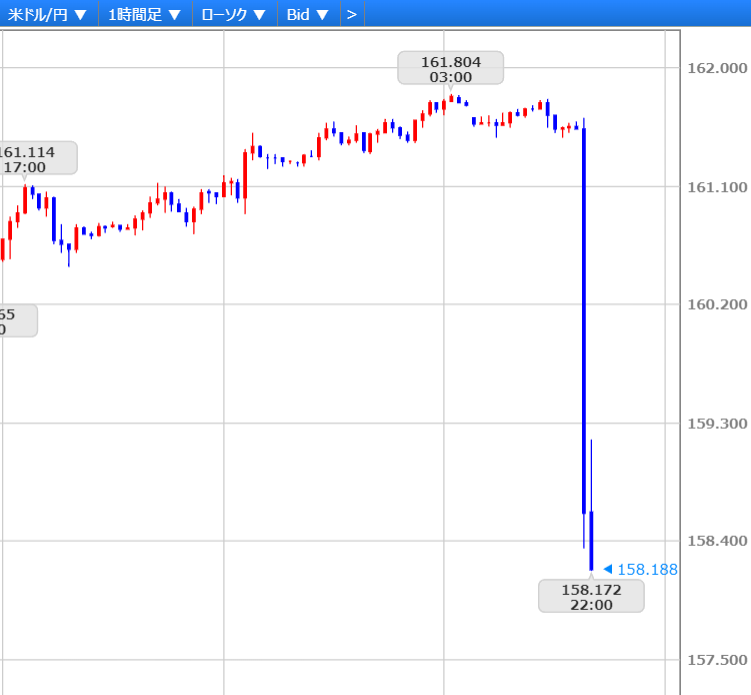 ミセス・ワタナベ tweet media