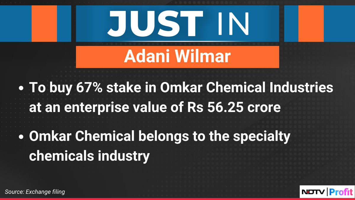 NDTVProfitAlpha's tweet photo. #AdaniWilmar to buy 67% stake in #OmkarChemicalIndustries at an enterprise value of Rs 56.25 crore.

For the latest news and updates, visit: https://t.co/NKSVSeIu63 https://t.co/fjJcq0VKNK