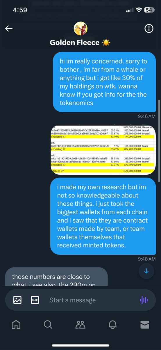 yo this is MY calculation. i was asking a legitimate questions and and this was not connected to jason removing his $wtk posts. how can you send all your tokenomic concerns its not even yours🤷‍♂️

looks like you just wanna create fud at this point

below is our convo 🤔