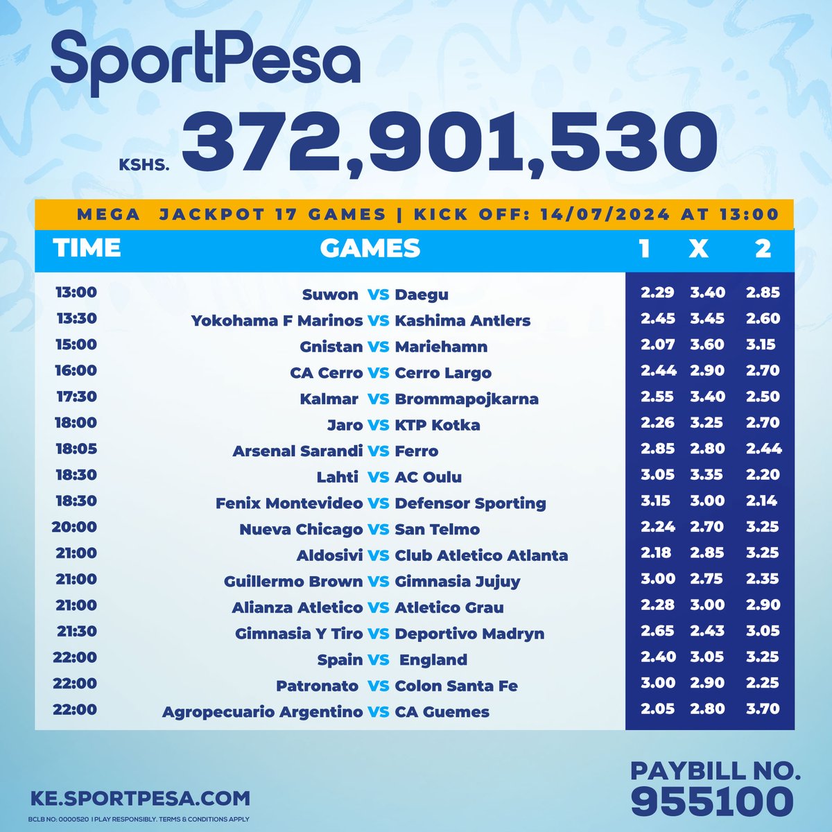 SportPesa's tweet photo. Breaking News!!!🚨

SportPesa Mega Jackpot inaendelea kupanda🔝📈

Sasa imefika 372 million!🤑

Unangoja? Chambua, Cheza, Shinda, Lipwa instantly!

#ShindaMoreNaSportPesa
