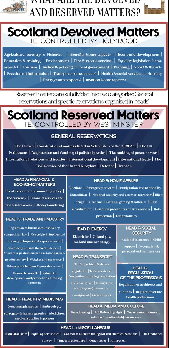 BjCruickshank's tweet photo. Just so we are crystal clear on Labour's attempt to destroy Scotland's North Sea oil &amp; gas industry: https://t.co/xWpjK4wE9i The @scotgov has no power over our own oil &amp; gas industry. ENERGY IS A POWER RESERVED TO WESTMINSTER. This is Thatcherism reincarnated! https://t.co/abQG1j5NDl