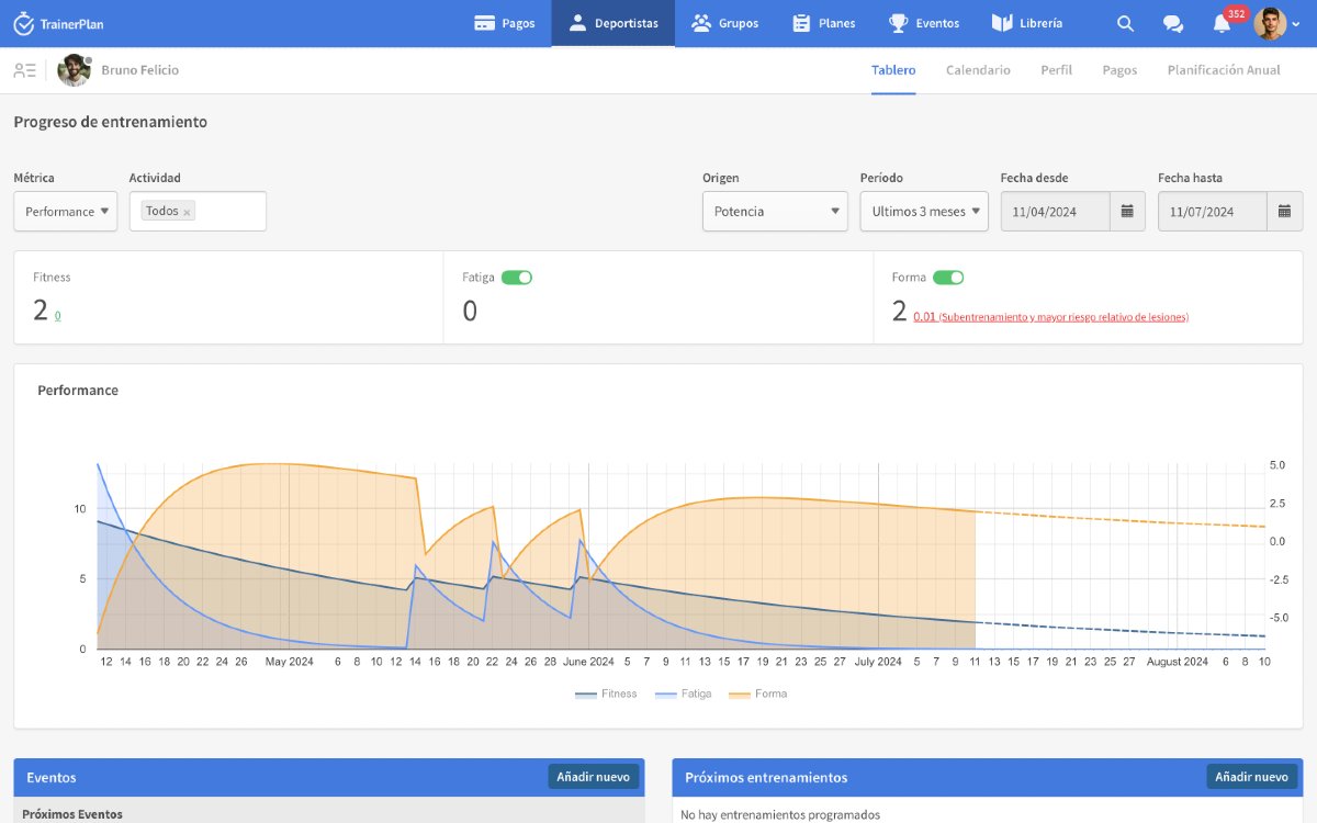 gettrainerplan's tweet photo. 🚴 ¡Nueva Función en TrainerPlan! 🚴

Gráficas de Rendimiento Basadas en Potencia. Analiza tu rendimiento en ciclismo con datos precisos de potencia. Optimiza tus entrenamientos y alcanza tus metas con esta herramienta avanzada.

#TrainerPlan #Ciclismo #Entrenamiento #Potencia https://t.co/ZzxO947Fb8