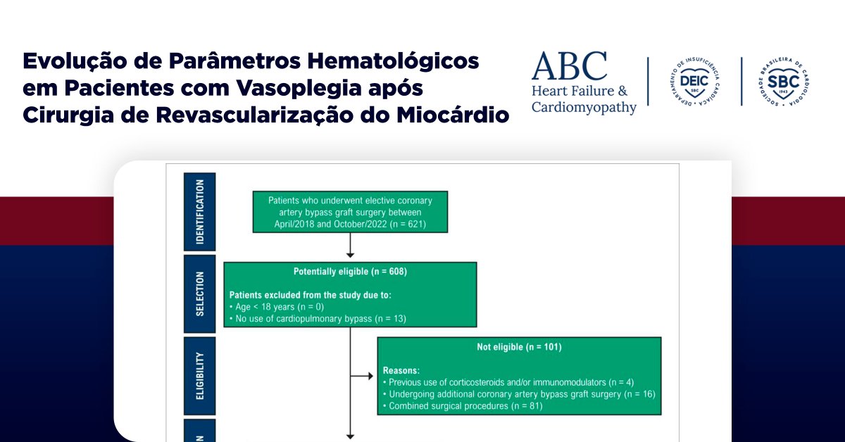Evolução de Parâmetros Hematológicos em Pacientes com Vasoplegia após Cirurgia de Revascularização do Miocárdio

Saiba mais: bit.ly/4eWP7JW