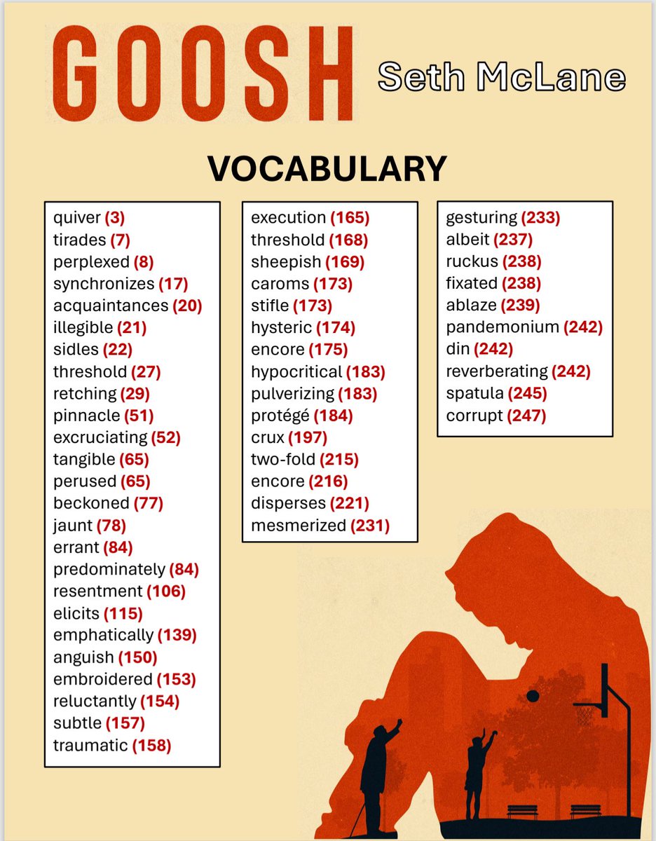 sethmclane's tweet image. #middlelevel #TEACHERS I feel your pain seeing back-to-school displays in stores! Feel free to scroll by this post like you do that aisle at Target.  

GOOSH Educators’ Guide is ready for your use! GOOSH is available on #Amazon. #kidlit 

 shorturl.at/S1RYp