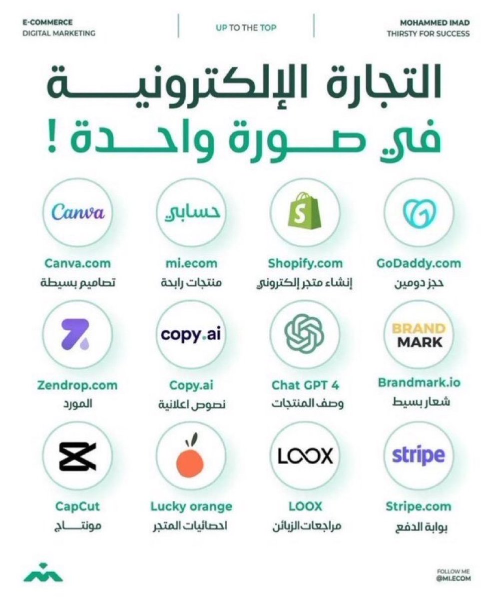 Businesss2030's tweet photo. 🔸 التجارة اللكترونية في صورة واحدة 👌🏻 https://t.co/FEBryCV7YU