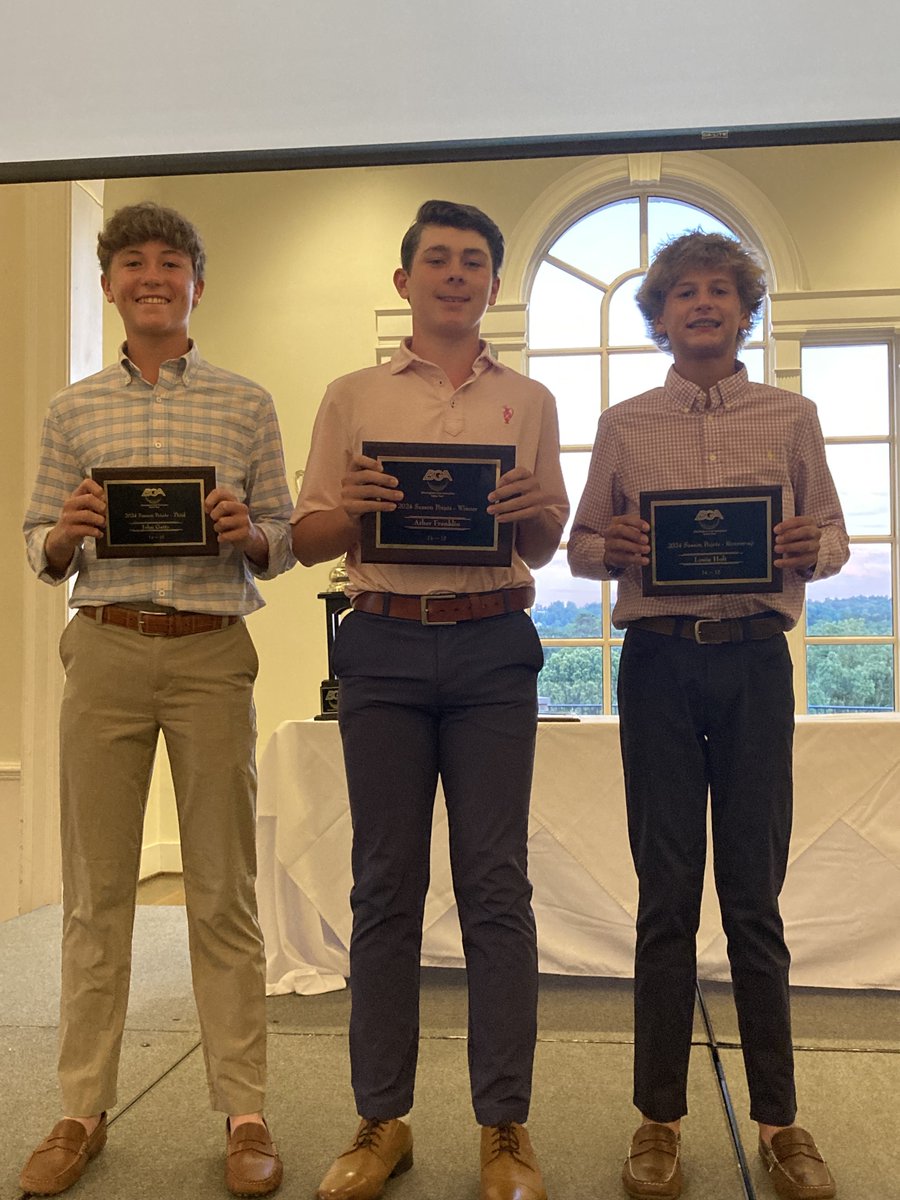 BGAgolf1's tweet photo. Boys 14-15 POY was led by Asher, with Louie 2nd and John 3rd. Well played this season boys. https://t.co/ktCs7CjJkJ