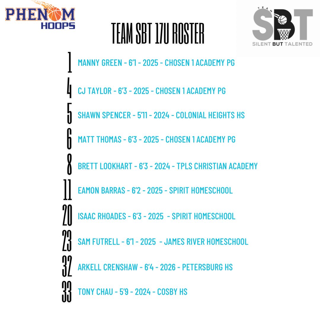 TeamSBT804 tweet media