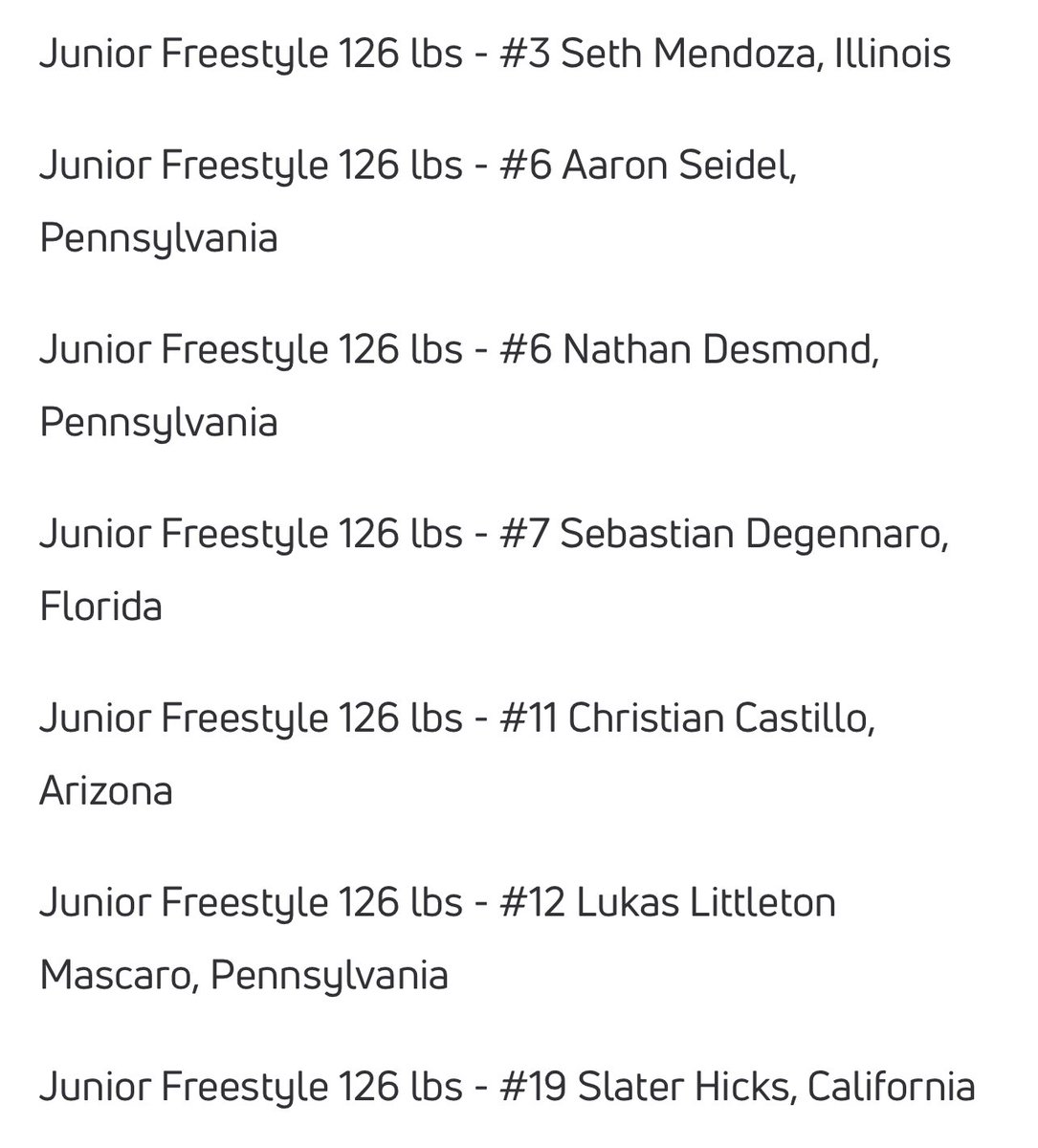 FloWrestling's tweet photo. The Fargo Junior 150 lbs bracket is loaded! Who’s taking home the stop sign? Are you taking one of the top ranked guys or someone else?

Ranked wrestlers for every weight can be found at https://t.co/t31089PkFa

📸 @Tony_Rotundo https://t.co/d8yauaR3C4