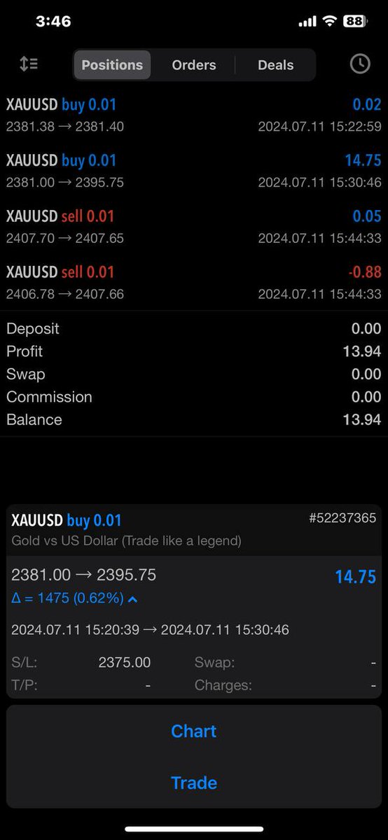 extremeforex213's tweet photo. ⭐𝙁𝙊𝙍𝙀𝙓 𝙑𝙄𝙋 𝙎𝙄𝙂𝙉𝘼𝙇𝙎 𝙅𝙊𝙄𝙉 𝙇𝙄𝙉𝙆 OUR TELLEGRAM CHANNEL ACCURATE WITH RECOMMENDATIONS✅
                             👇
https://t.co/avXQJTszaE
#TradingSignals #fiorde #Xauusdgold #xauusd $gold #Kuwait #UAE #SaudiArabia https://t.co/28wdmoD8RC